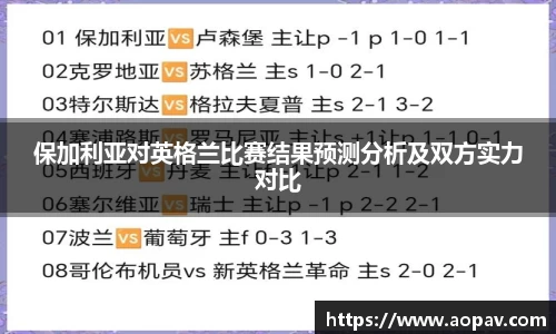 保加利亚对英格兰比赛结果预测分析及双方实力对比