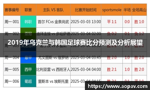 2019年乌克兰与韩国足球赛比分预测及分析展望