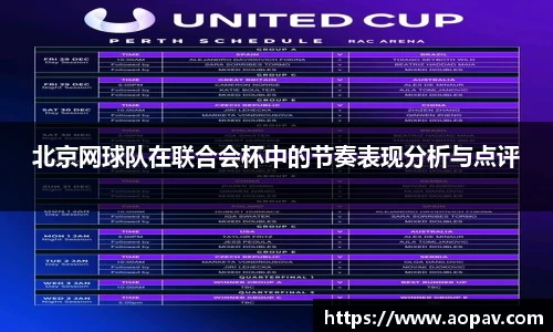 北京网球队在联合会杯中的节奏表现分析与点评