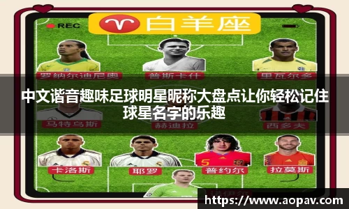 中文谐音趣味足球明星昵称大盘点让你轻松记住球星名字的乐趣